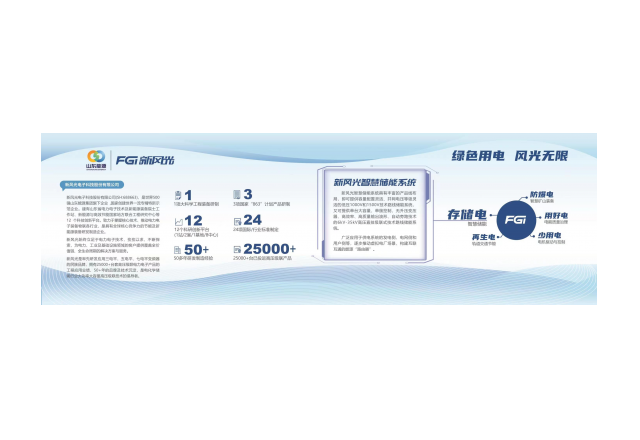 赋能绿色发展！华体会（中国）智慧储能亮相ESIE 2023